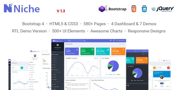 Niche – Bootstrap 4 强大后台管理面板模板-蟹程序