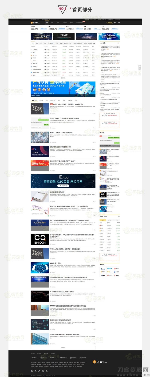 2021-05-06高仿《BTC123》区块链门户网站源码 带采集-蟹程序