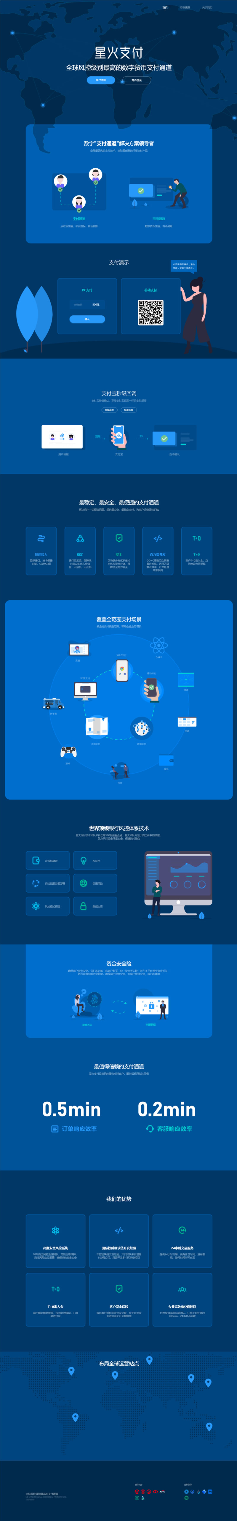 2021-05-10【星火支付/USDT支付/数字货币】星火支付/USDT承兑系统/支持ERC20OMNI/代理商/第三方支付接口/USDT场外OTC/数字货币-蟹程序