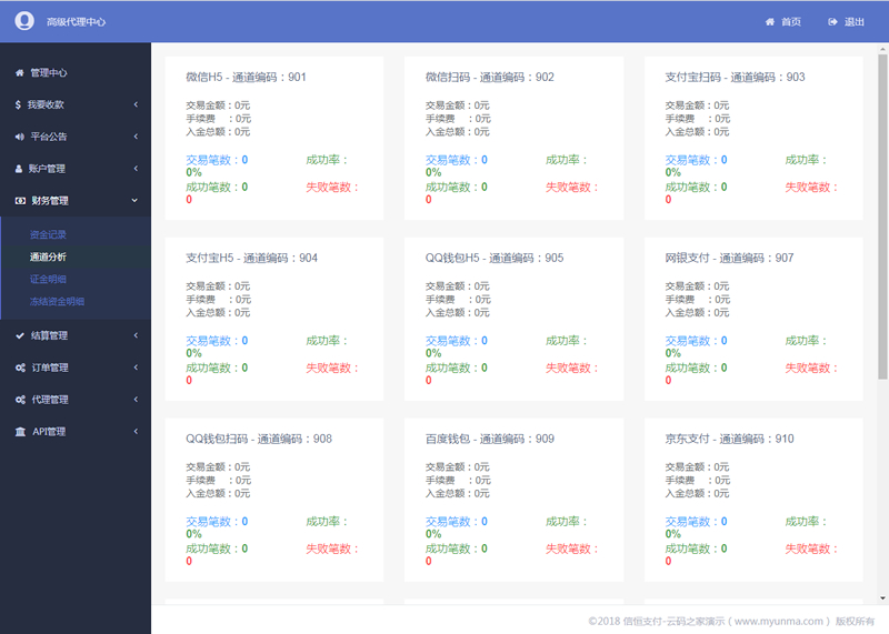 2021-05-10信恒支付源码 第四方支付源码-蟹程序