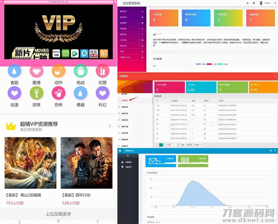 2021-05-14云赏在线视频打赏源码+V8.1版本+V8.5终结版+V8.5修复完结版+亲测可用-蟹程序