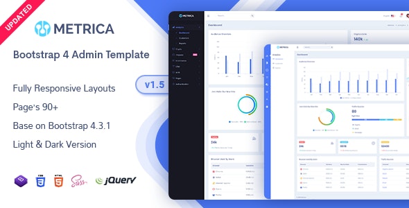 Metrica – 网站后台管理面板HTML模板 – v2.1-蟹程序