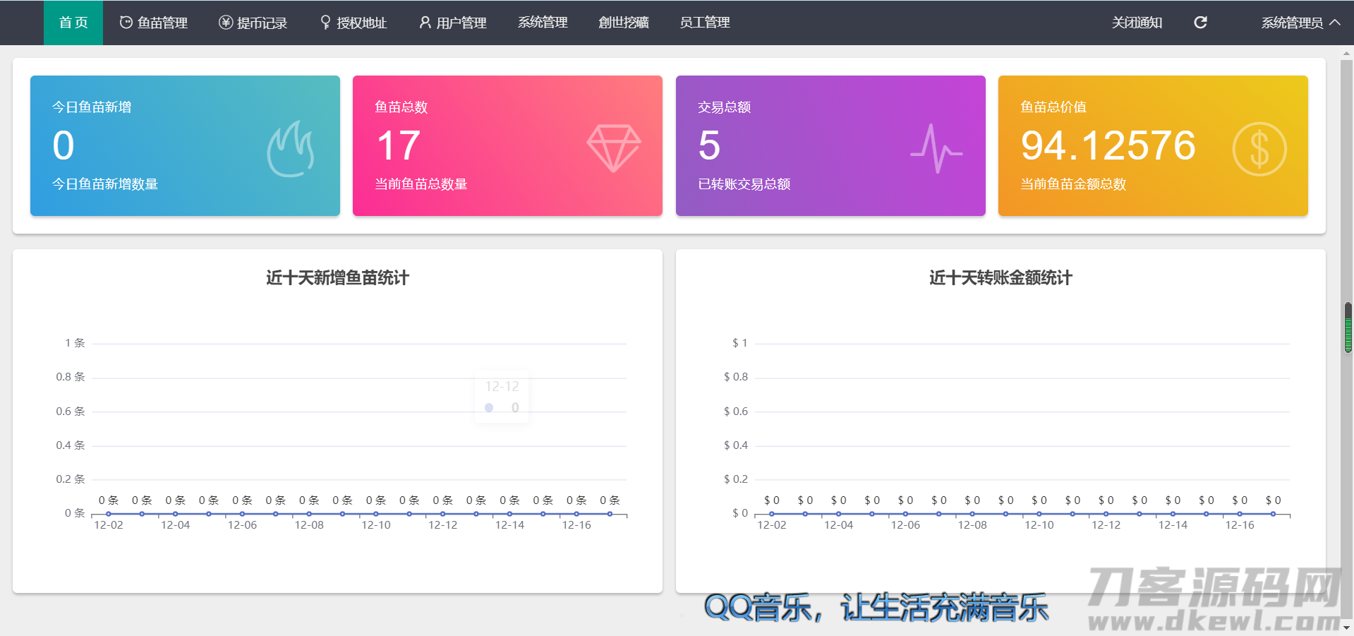 2021-12-30最新升级版 云挖矿模式盗u源码|秒u源码|全开源版-蟹程序