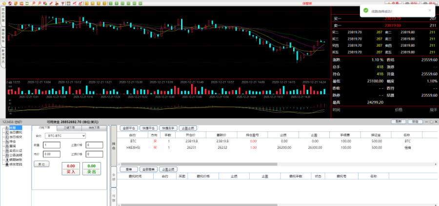 2022-05-20资管软件源码/信管家软件源码/通达信配资/博易大师软件/外汇模拟/MT4外汇-蟹程序