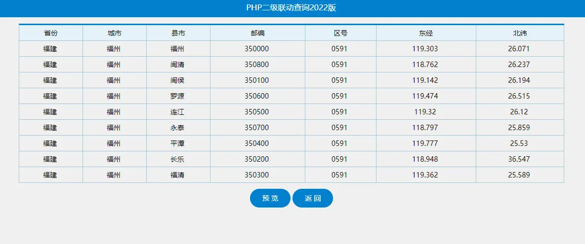 2022-08-01PHP+TXT 2级通用查询系统php源码-蟹程序