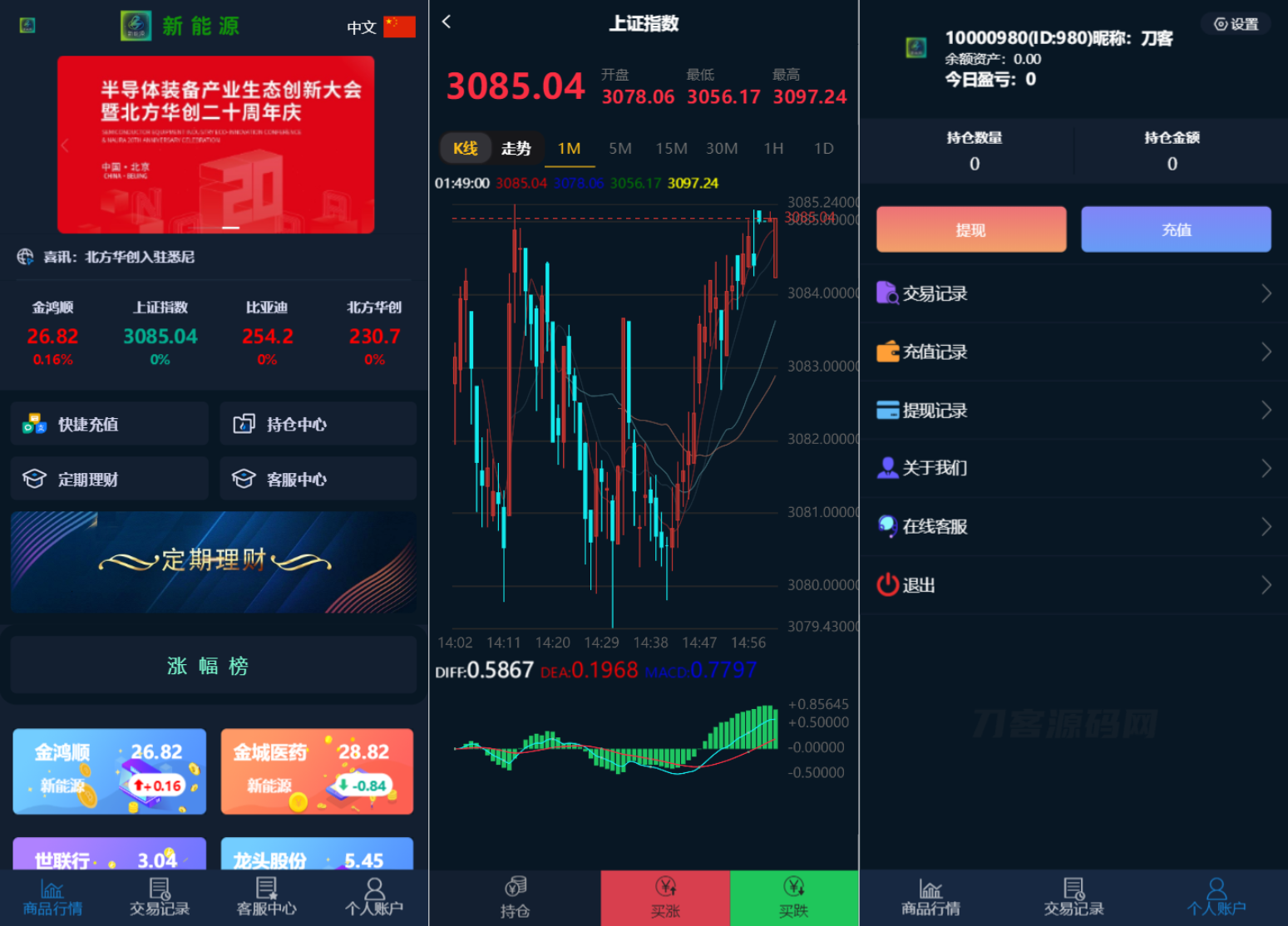 2022-11-222022最新二开微交易系统股票配资理财系统源码 附教程-蟹程序