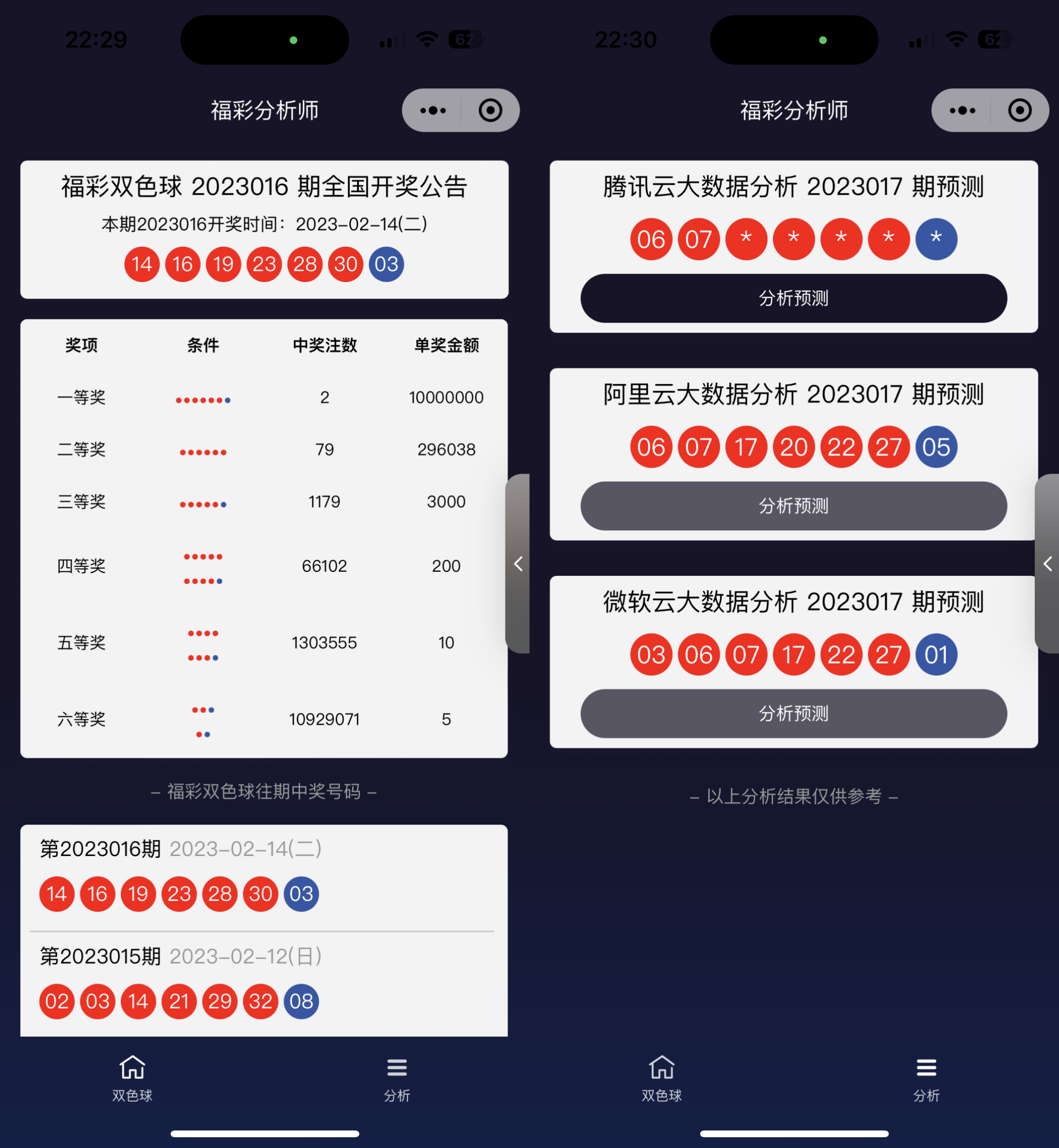 2023-02-25中国福彩大数据分析大师 微信小程序版源码-蟹程序